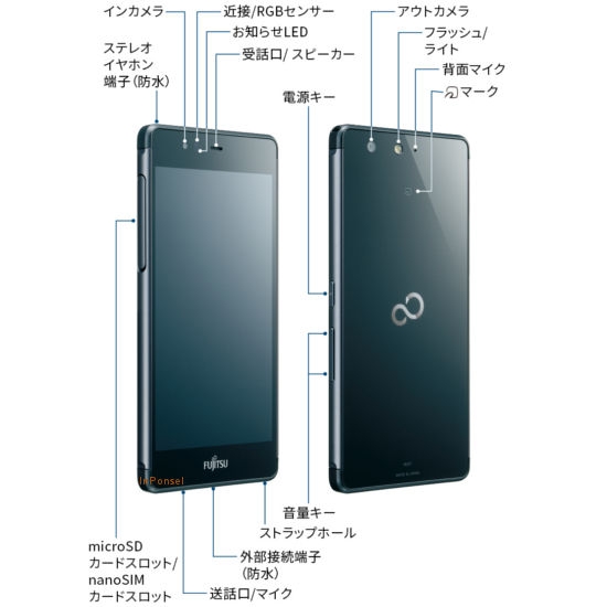 Fujitsu Arrows M357