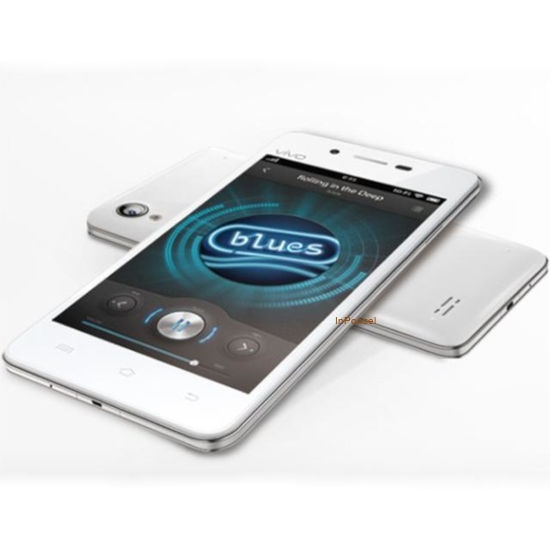 Vivo Y11i