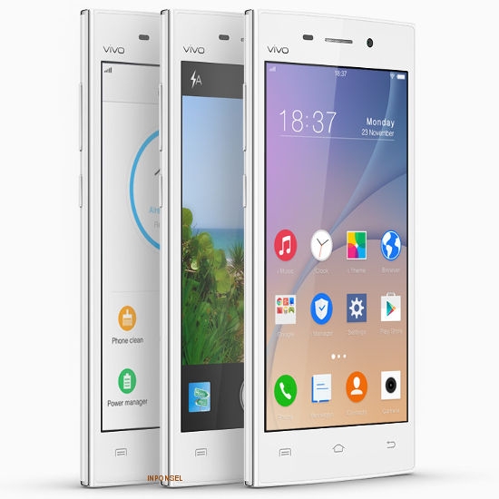 Vivo Y15S (2015)
