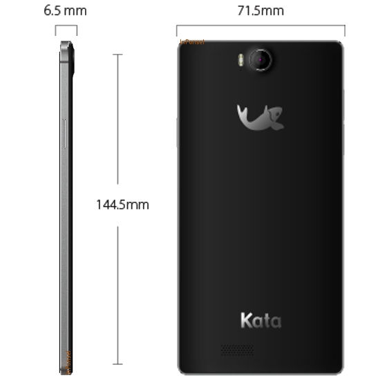 Kata i4