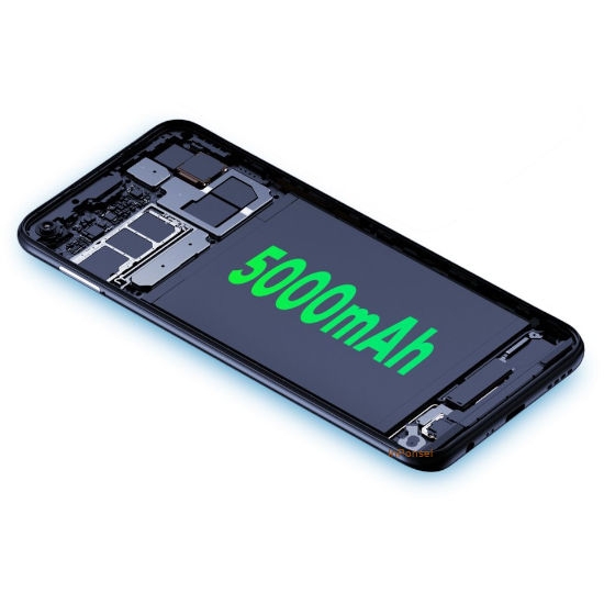 Realme C17