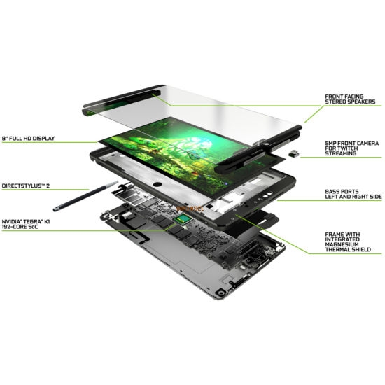 NVIDIA Shield LTE