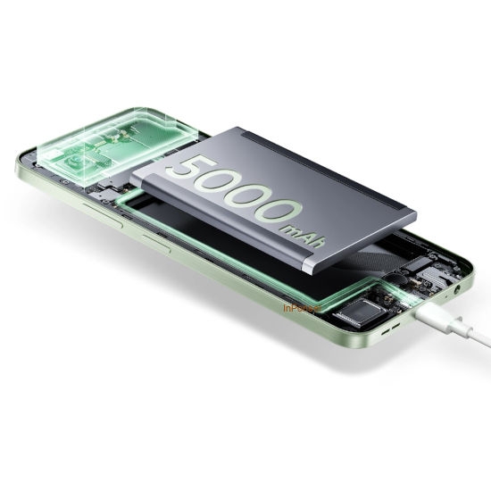 Itel S25